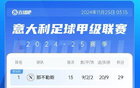 意甲榜首那不勒斯29分，亞特蘭大國米佛羅倫薩并列28分。