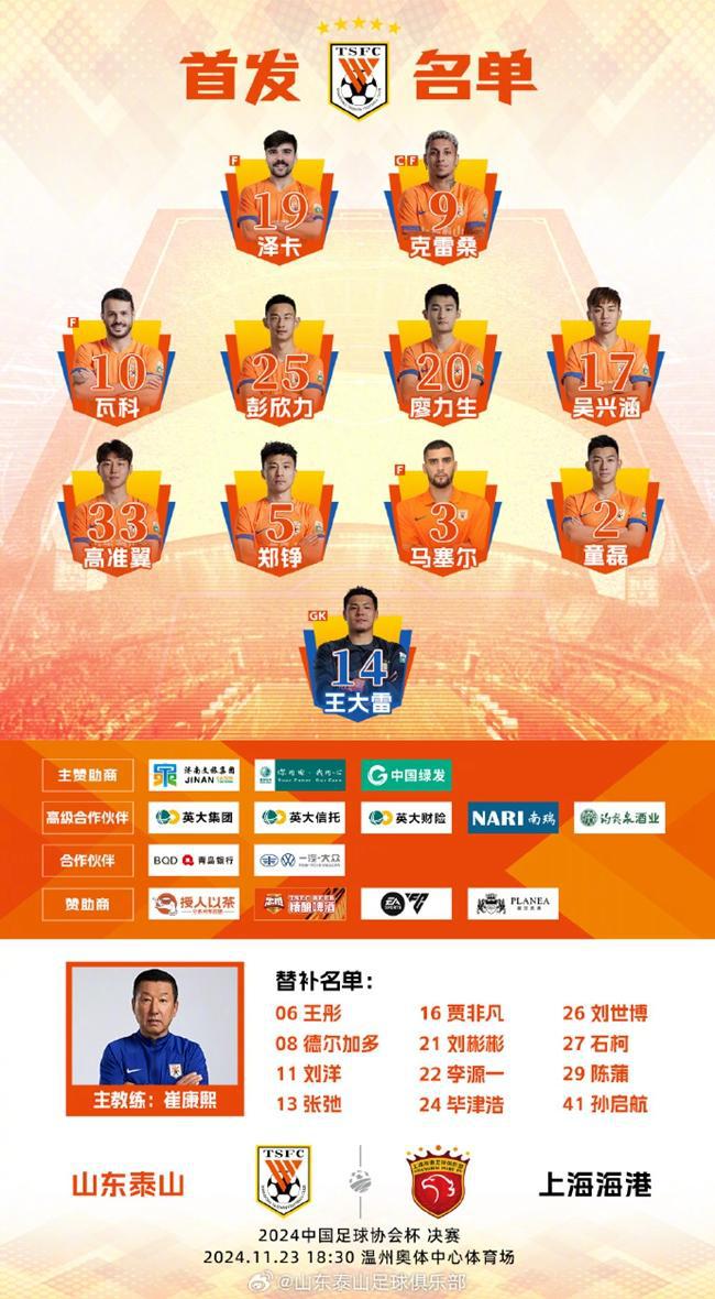 兩連亞，泰山足協(xié)杯敗海港，澤卡破門(mén)未救局。