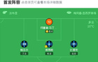 意國米勝拉齊奧進四強，阿瑙維奇世界波，恰20點射