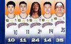 CBA常規(guī)賽36輪，上海勝天津126-113