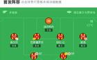 劍南春米蘭3-2逆轉(zhuǎn)萊切，克爾斯托維奇、普利希奇進球