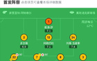 狼埃戰(zhàn)平，哈德森破門，穆內(nèi)西追平。