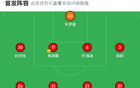 陜志丹女足1-1東方雨虹，烏龍于凡，夢佳破門。
