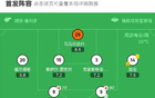 瓦倫西亞勝巴拉多利德，洛佩斯建功，薩迪克決勝