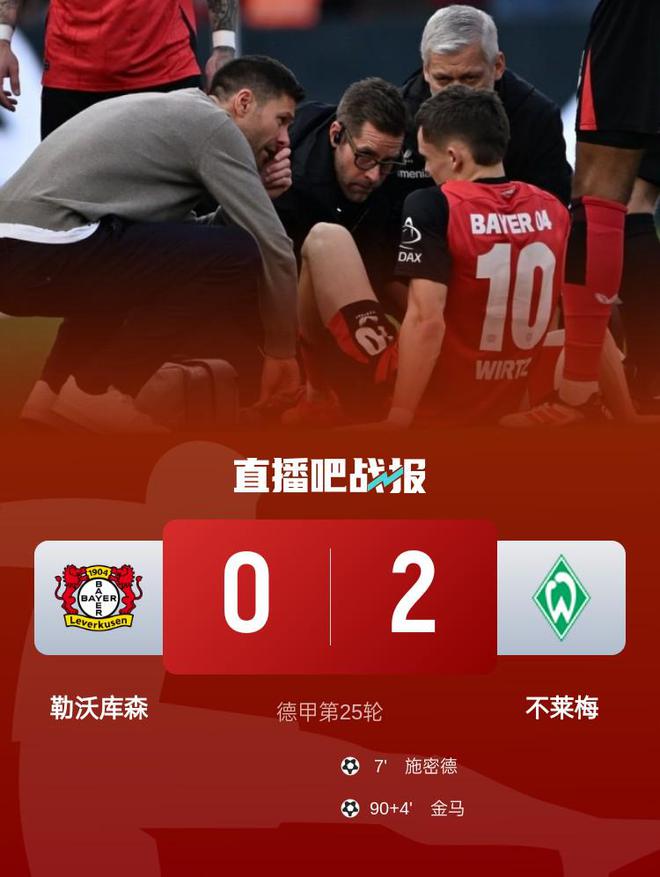 勒沃庫(kù)森敗北，不萊梅勝5連敗終結(jié)，落后拜仁8分。