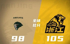 胡金秋高得分，朱俊龍封蓋，郭昊文24分，廣廈勝同曦。