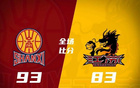 CBA: 廣東勝新疆，遼寧勝吉林，北京勝浙江，上海勝山東。