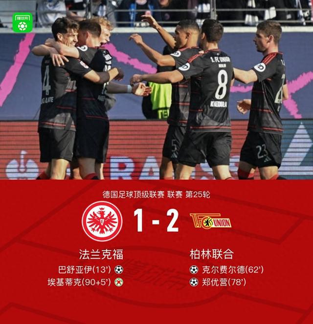 柏林聯(lián)合客場逆襲，鄭優(yōu)營絕殺，埃基蒂克失點(diǎn)，2-1勝法蘭克福。