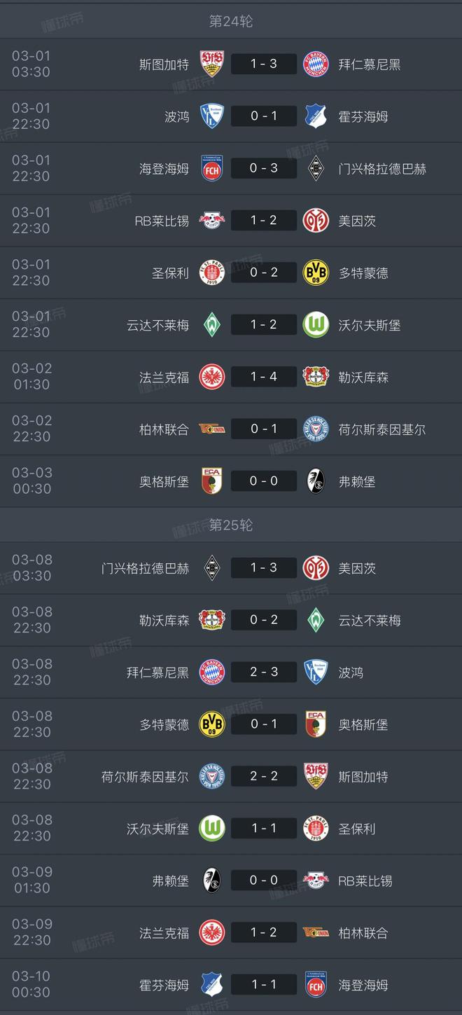 德甲歷史罕見，連續(xù)兩輪主場無勝