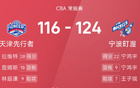 CBA戰(zhàn)報(bào)：寧22+9，拉28分，寧波加時(shí)勝天津124-116。
