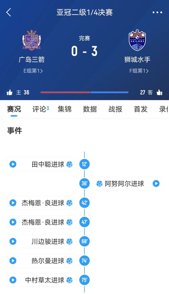 獅城水手勝后表態(tài)：主場全力晉級半決賽。