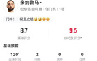 多納魯馬撲救2次，點(diǎn)球大戰(zhàn)撲點(diǎn)2次，全場(chǎng)表現(xiàn)優(yōu)異，得8.7分。