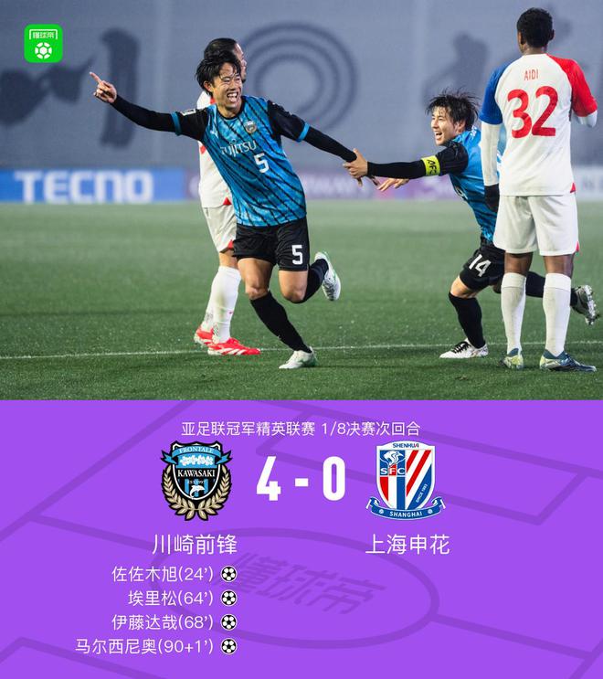 申花亞冠16強(qiáng)止步，總比分1-4不敵川崎前鋒