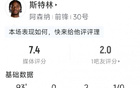 斯特林數(shù)據(jù)：2助3關(guān)鍵傳，3射2中2錯失。