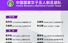 五人制女足國家隊集訓(xùn)備戰(zhàn)亞洲杯