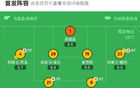 拉斯帕爾馬斯追兩球平2-2阿拉維斯，11場(chǎng)不勝，莫萊羅救場(chǎng)。