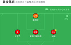 蘇州東吳平陜西聯(lián)合，科、達(dá)造險(xiǎn)各得一分。