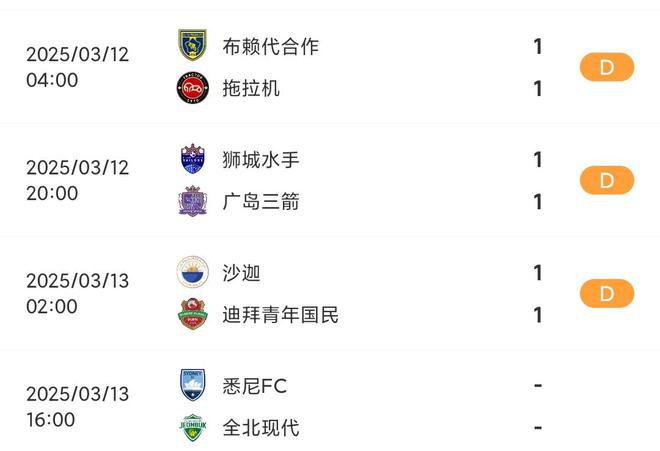 三場亞冠次回合，均1-1平局收?qǐng)觥? title=