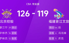 CBA戰(zhàn)報：北控勝福建，揚空高分，薩林杰三雙