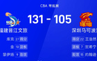 CBA戰(zhàn)報：福建勝深圳，庫克27分，黎伊揚21分。