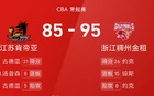 CBA戰(zhàn)報(bào)：約克高能，古德溫強(qiáng)勢(shì)，浙江勝江蘇十連敗。