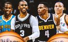 盤點：NBA巨星十人效力球隊最多