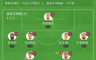 西甲，貝蒂斯逆塞維利亞2-1，安東尼凌空爆射，伊斯科助攻。