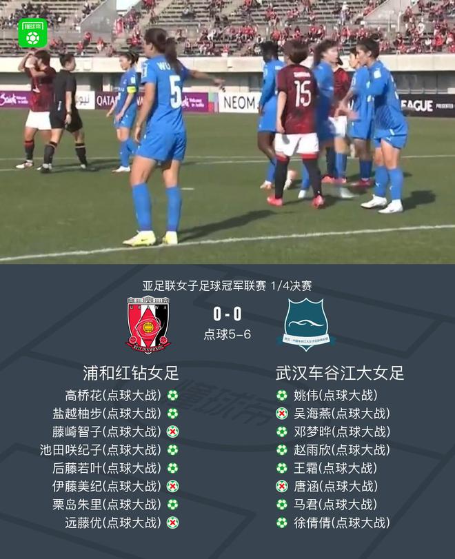 武漢女足點球勝浦和進亞冠四強，陳晨撲兩球。