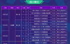 2025中冠賽程：9區(qū)，4月2日揭幕戰(zhàn)