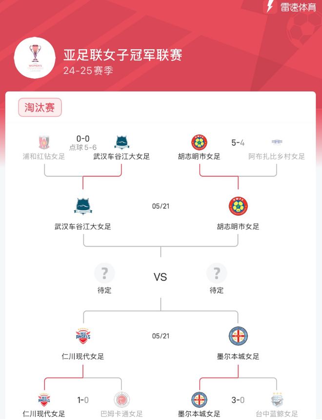 亞冠女足半決賽，武漢對胡志明市女足，5月21日決戰(zhàn)。