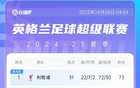 英超榜首利物浦領(lǐng)先，切爾西等隊(duì)激烈爭四