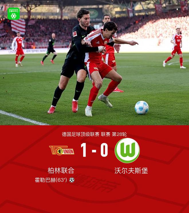 柏林聯(lián)合勝狼堡，霍勒巴赫獨中制三連敗