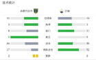 布賴代1-0沙迦，薩比里閃擊定勝