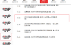 中超六輪，申花獲央視直播，CCTV5加持！