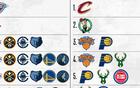 東部六強(qiáng)今日定，NBA西部戰(zhàn)局亂。