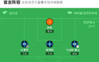 劍南春勝?lài)?guó)米，阿瑙托維奇?zhèn)髑騽谒_破門(mén)，3-1卡利亞里。