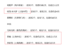 中超雙月最佳，米內(nèi)羅入選，不遜馬萊萊。