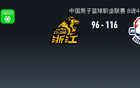 青島大勝廣廈，韋龐米奇共得65分，布朗36分，扳平大比分。