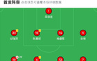 中國女足U16勝瑞典U16，劉鈺獨(dú)進(jìn)兩球。