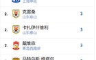 海港維塔爾狀態(tài)回升，申花陳晉助攻王
