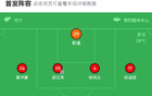 筑城競(jìng)技勝南獅，貴州2-1