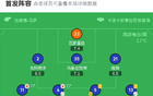 恩波利平威尼斯，法破薩建功。