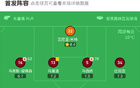 都靈勝烏迪內(nèi)斯，切亞當(dāng)斯助攻，登貝萊鎖定勝。