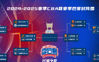 CBA季后賽半決賽，26日啟幕，5月初決勝。