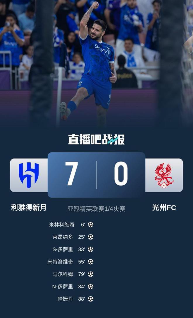 米特洛羅維奇助隊，沙特利雅得7-0大勝晉級亞冠四強！
