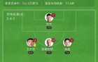 蘇州東吳不敗7輪，科維奇破門，拜沙提汗2-0勝南通支云。