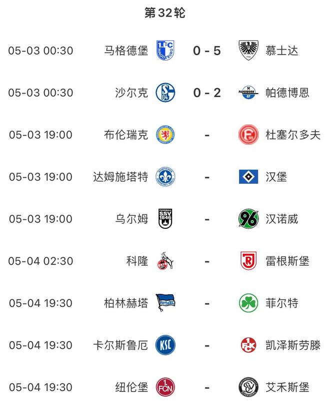 黃金時(shí)間，漢堡19:00德乙戰(zhàn)，三戰(zhàn)定乾坤，重返德甲之謎。
