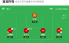 海港勝海牛，維萊古破門，武磊失良機(jī)