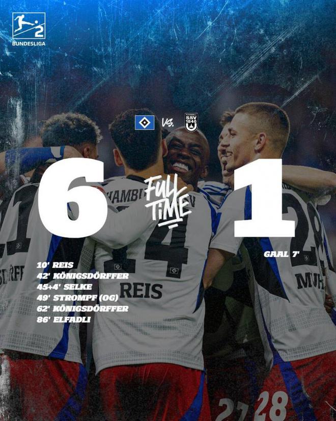 時隔七年，漢堡德乙6-1逆襲烏爾姆，提前升級！