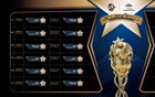 2025上海冠軍杯，7月底開賽，7隊(duì)國際U16梯隊(duì)競(jìng)逐
